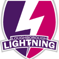 Event image Trailfinders Women vs Loughborough Lightning