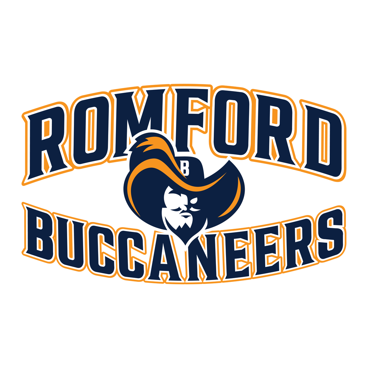 Event image Romford Buccaneers v Milton Keynes Thunder