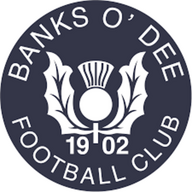Event image Banks O Dee FC vs Kirriemuir Thistle JFC 16.07.2025