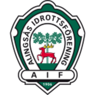 Event image AIF Gymnastik presenterar MAGI – en förtrollande uppvisning med hela föreningen