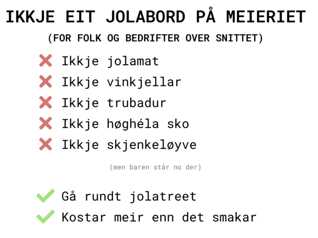 Event image Ikkje eit jolabord på Meieriet